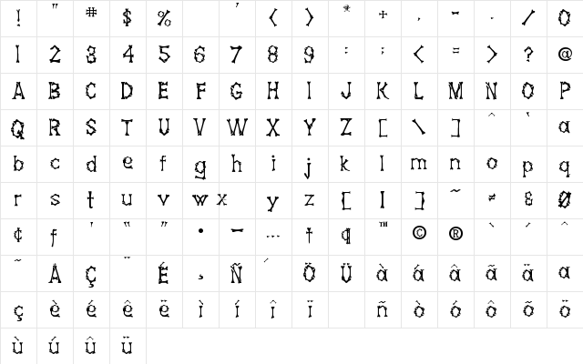 BoneBlack Normal Character Map