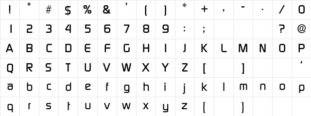 BoneHeadMedium Regular Character Map