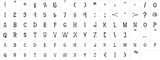 BONES Normal Character Map