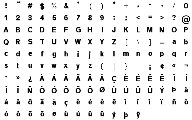 Maximum Impact Regular Character Map