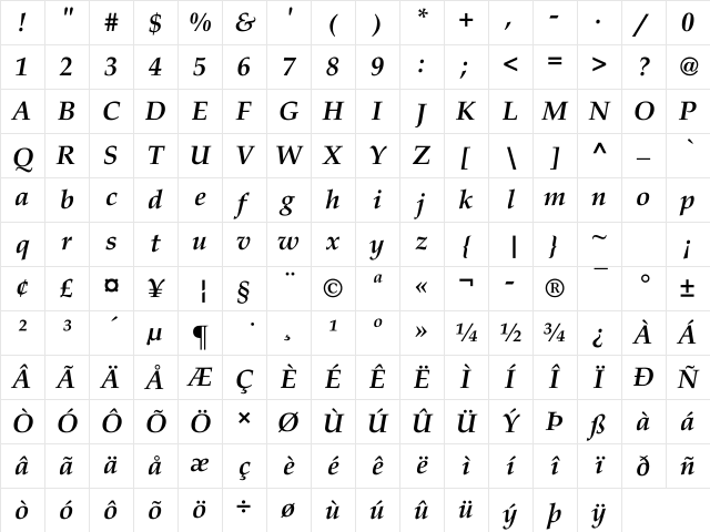 Book Antiqua Bold Italic Regular Character Map