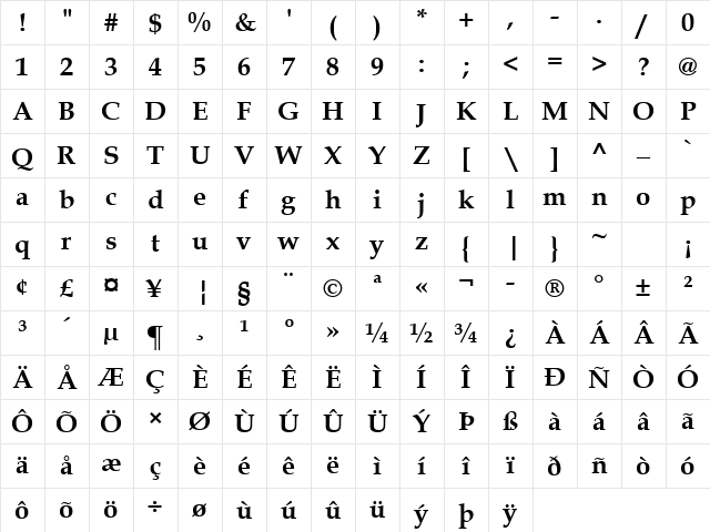 Book Antiqua Bold Character Map