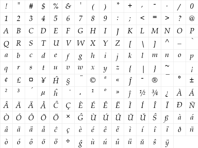 Book Antiqua Eo Italic Character Map