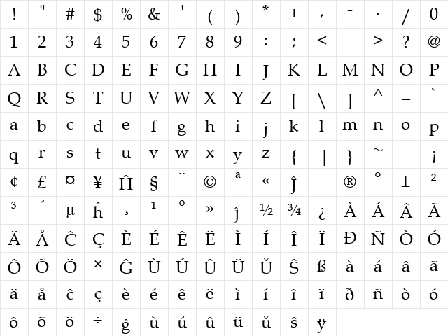Book Antiqua Eo Regular Character Map