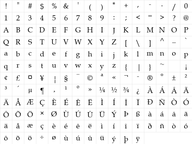 Book Antiqua Regular Character Map