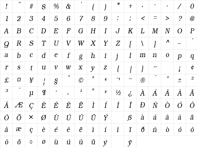 BookCondLight Oblique Character Map