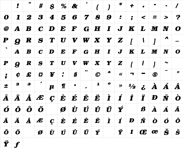 BookExpert Bold-Oblique Character Map