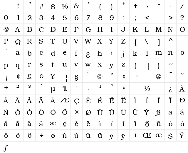 BookLight Normal Character Map