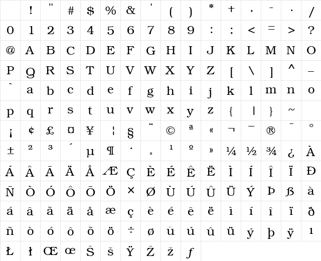 Bookmaker Regular Character Map Bookmaker Regular Character Map
