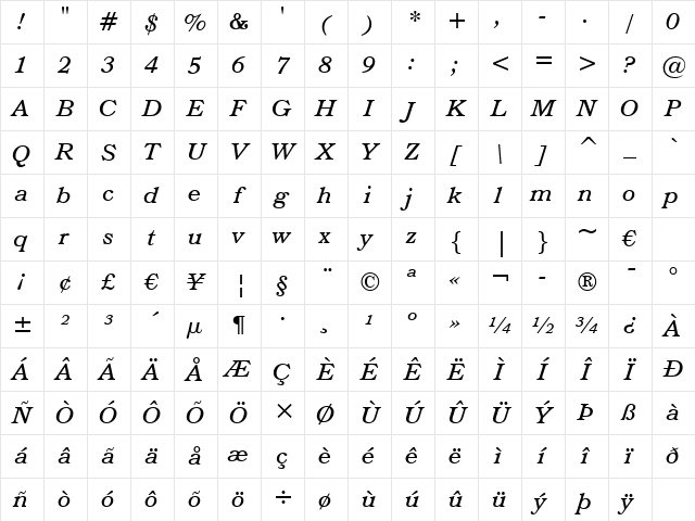 Bookman BT Italic Character Map
