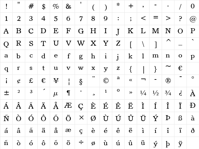 Bookman BT Roman Character Map
