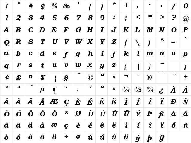 Bookman Old Style Bold Italic Character Map