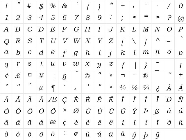 Bookman Old Style Italic Character Map