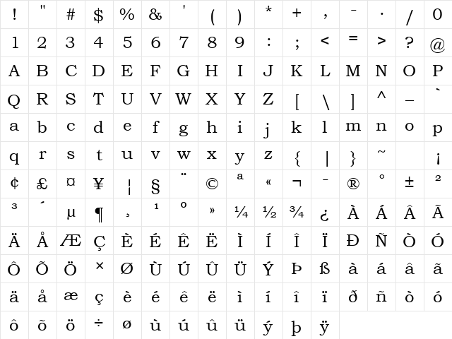 Bookman Old Style Regular Character Map