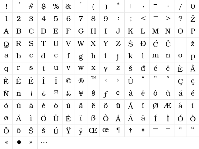 Bookman YU Regular Character Map Bookman YU Regular Character Map