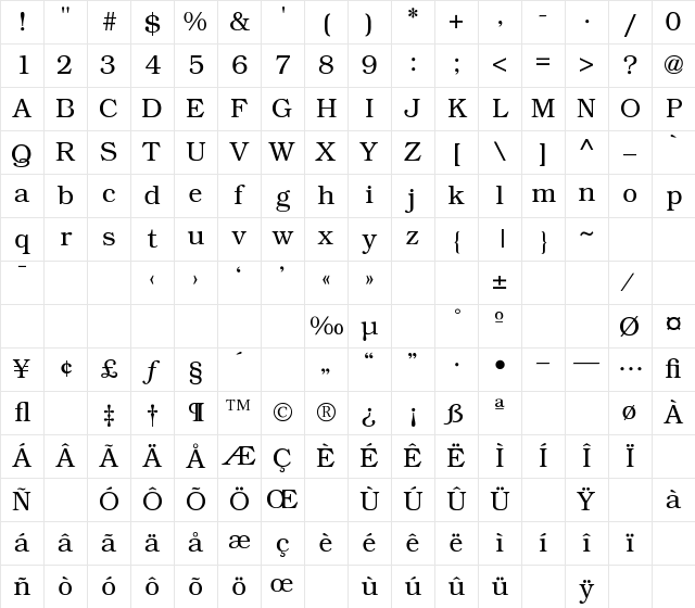 Bookman Normal Character Map