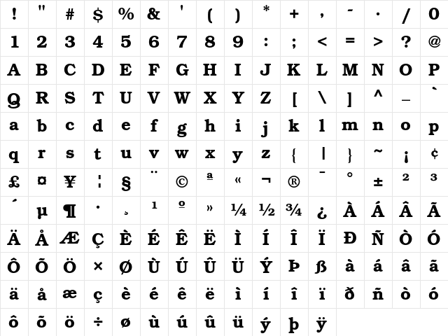 ITC Bookman Demi Character Map