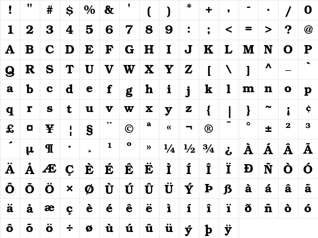 ITC Bookman Demi Character Map