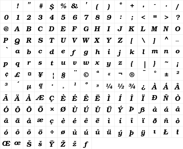 ITC Bookman Demi Italic Character Map ITC Bookman Demi Italic Character Map