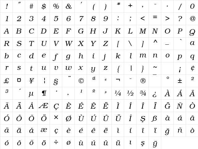 BookmanItcLTU Italic Character Map