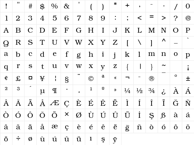 BookmanItcLTU Regular Character Map
