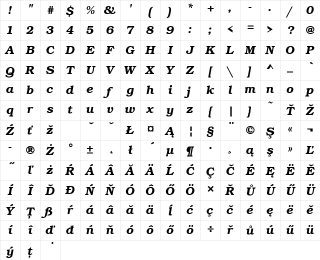 BookmanItcTEEDemBol Italic Character Map