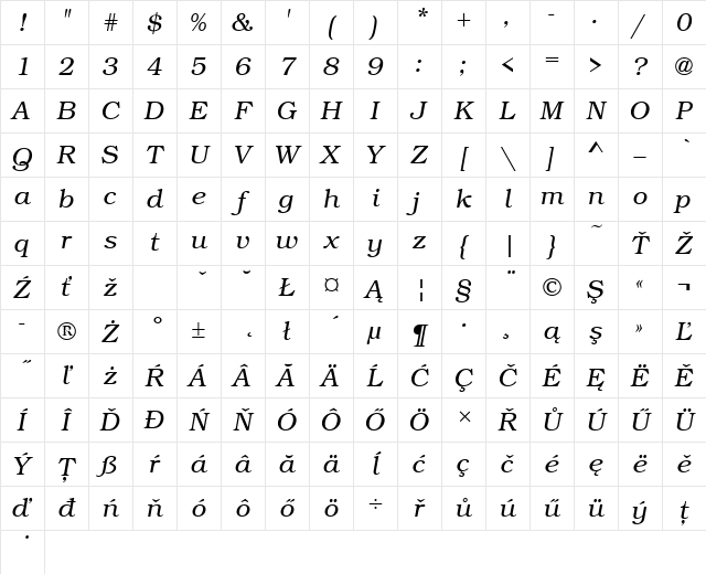BookmanItcTEELig Italic Character Map