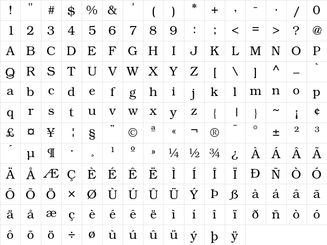 ITC Bookman Light Character Map