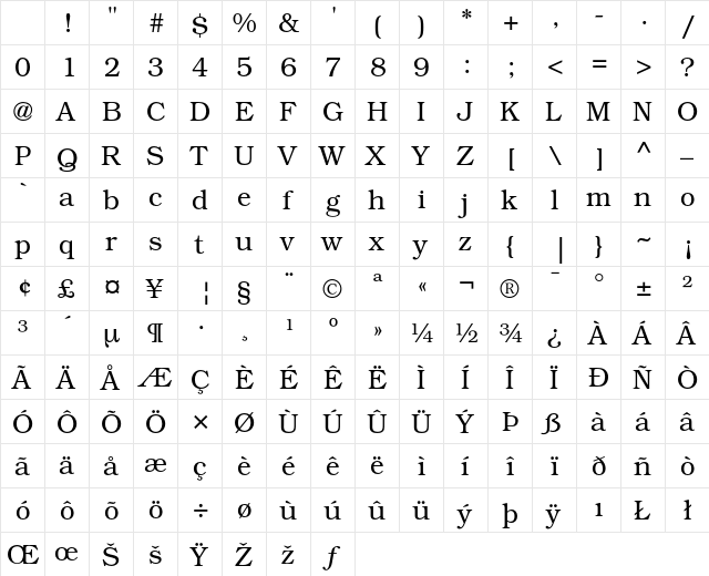 ITC Bookman Light Character Map ITC Bookman Light Character Map