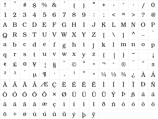 ITC Bookman Std Light Character Map