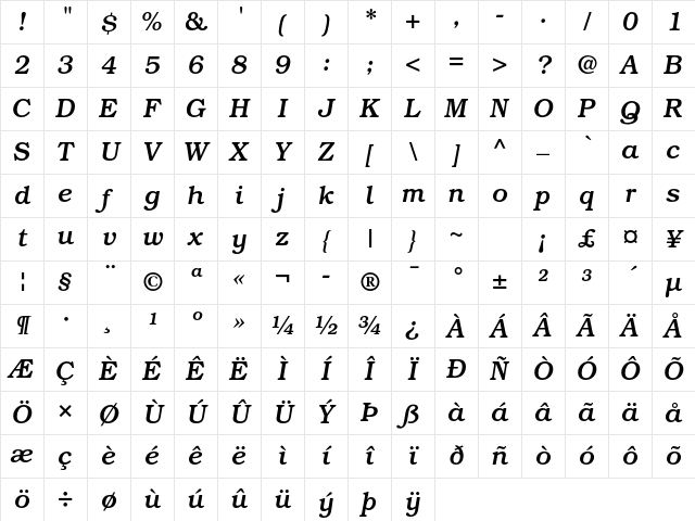 ITC Bookman Std Medium Italic Character Map