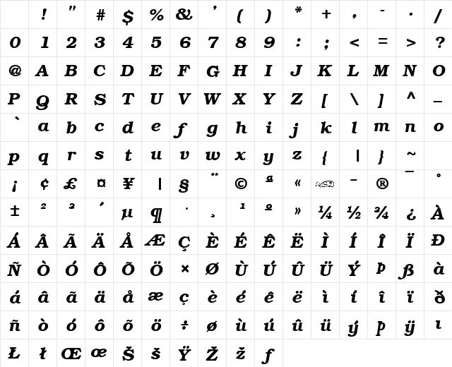 Bookplate Bold Italic Character Map Bookplate Bold Italic Character Map