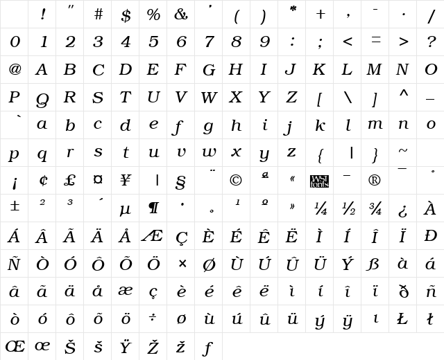 Bookplate Italic Character Map Bookplate Italic Character Map