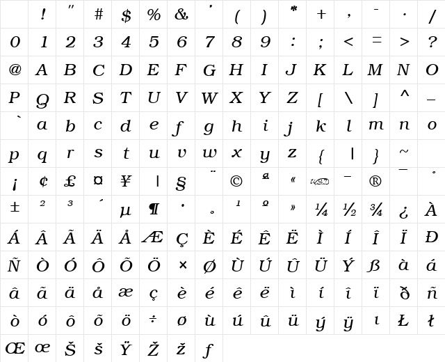 Bookplate Italic Character Map