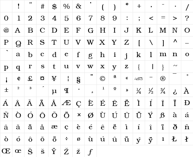 Bookplate Regular Character Map Bookplate Regular Character Map