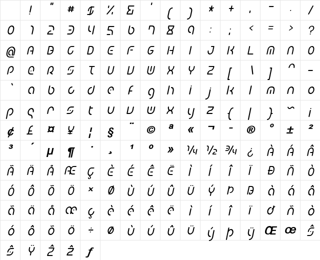 Boontown Bold Italic Character Map Boontown Bold Italic Character Map