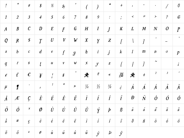 Booter - Zero Five Regular Character Map
