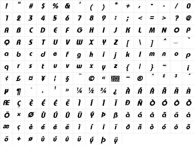 BordeauxHeavy Italic Character Map