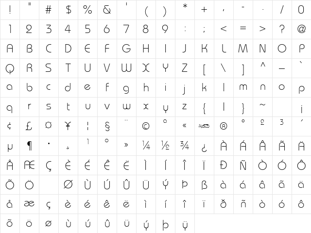 BordeauxLight normal Character Map