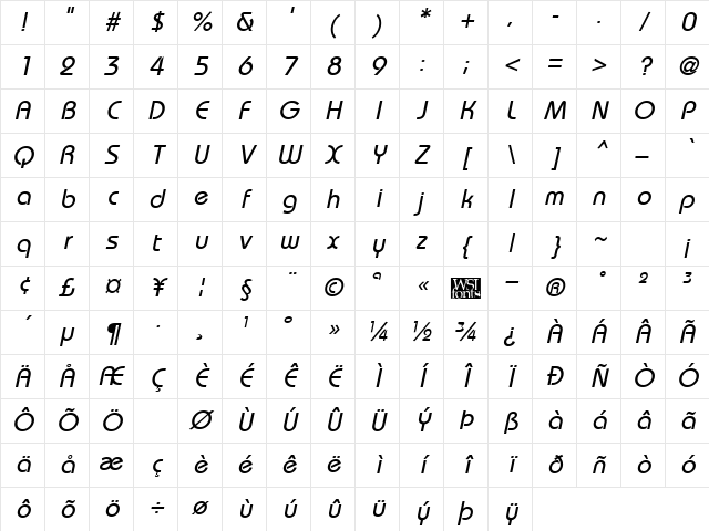 BordeauxMedium Italic Character Map
