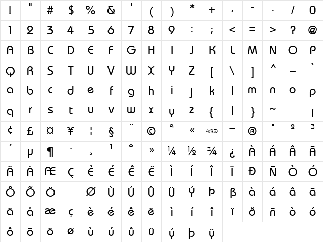 BordeauxMedium normal Character Map