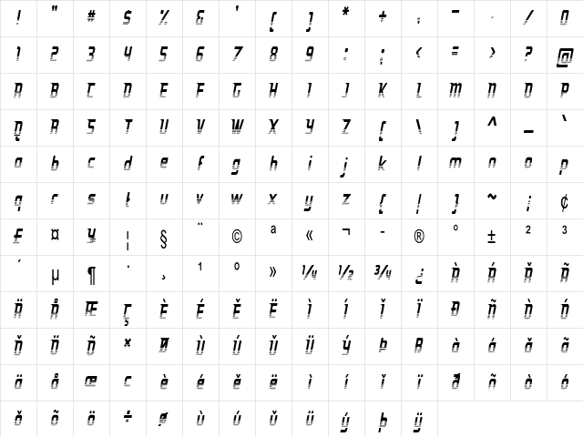 Borelo Condensed Regular Character Map