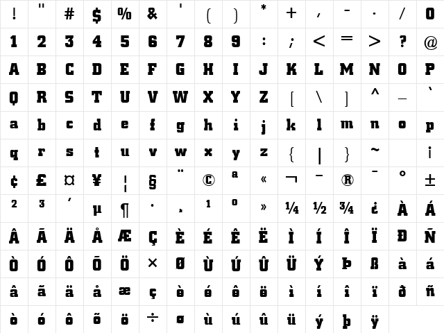 Borghs Normal Character Map