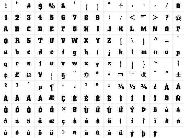 Borghs-Spiked Normal Character Map