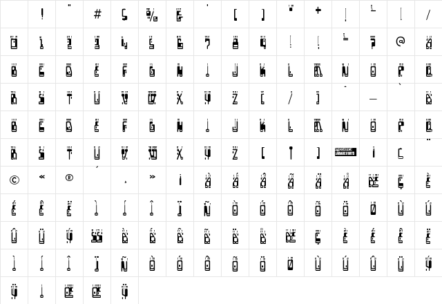 Boron Regular Character Map