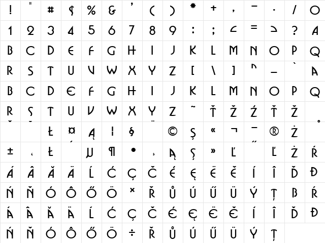 Bosanova Normal Character Map