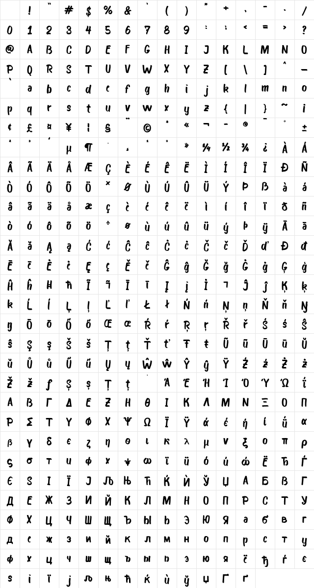 Bosk Test Regular Character Map Bosk Test Regular Character Map