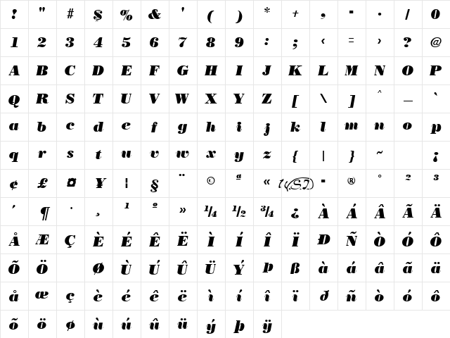 Boston Black Italic Character Map Boston Black Italic Character Map