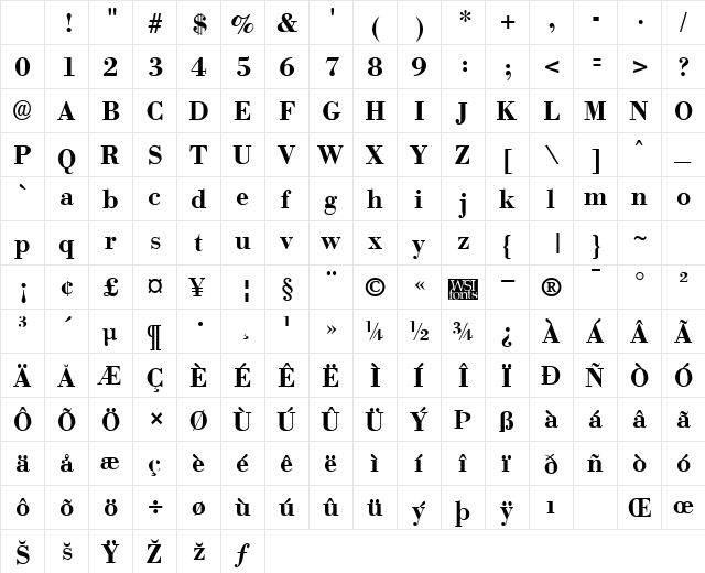 Boston Bold Character Map Boston Bold Character Map