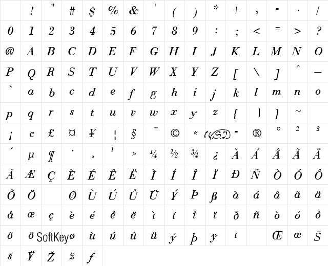 Boston Italic Character Map Boston Italic Character Map